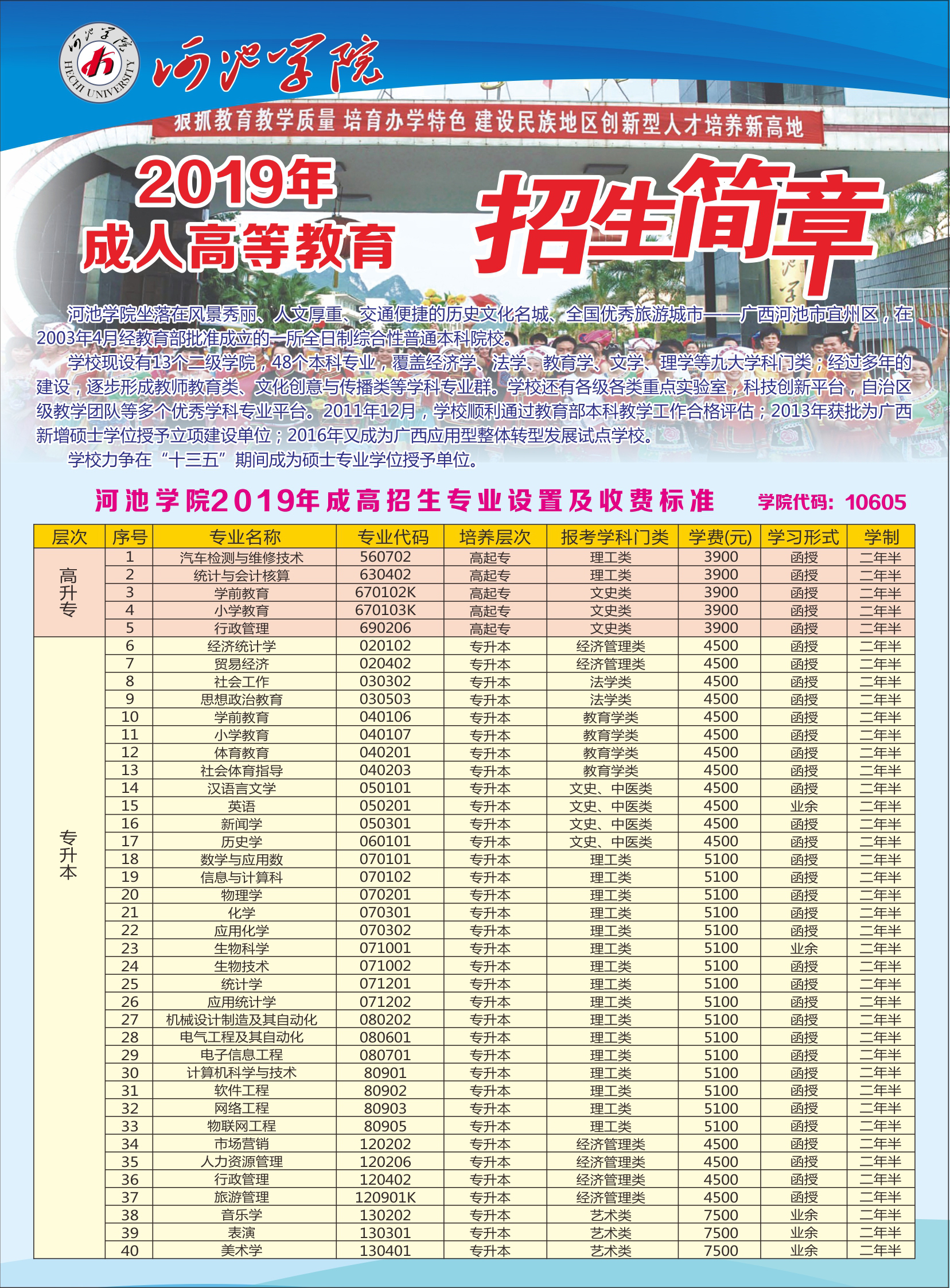 河池学院2019年成人高等教育招生简章